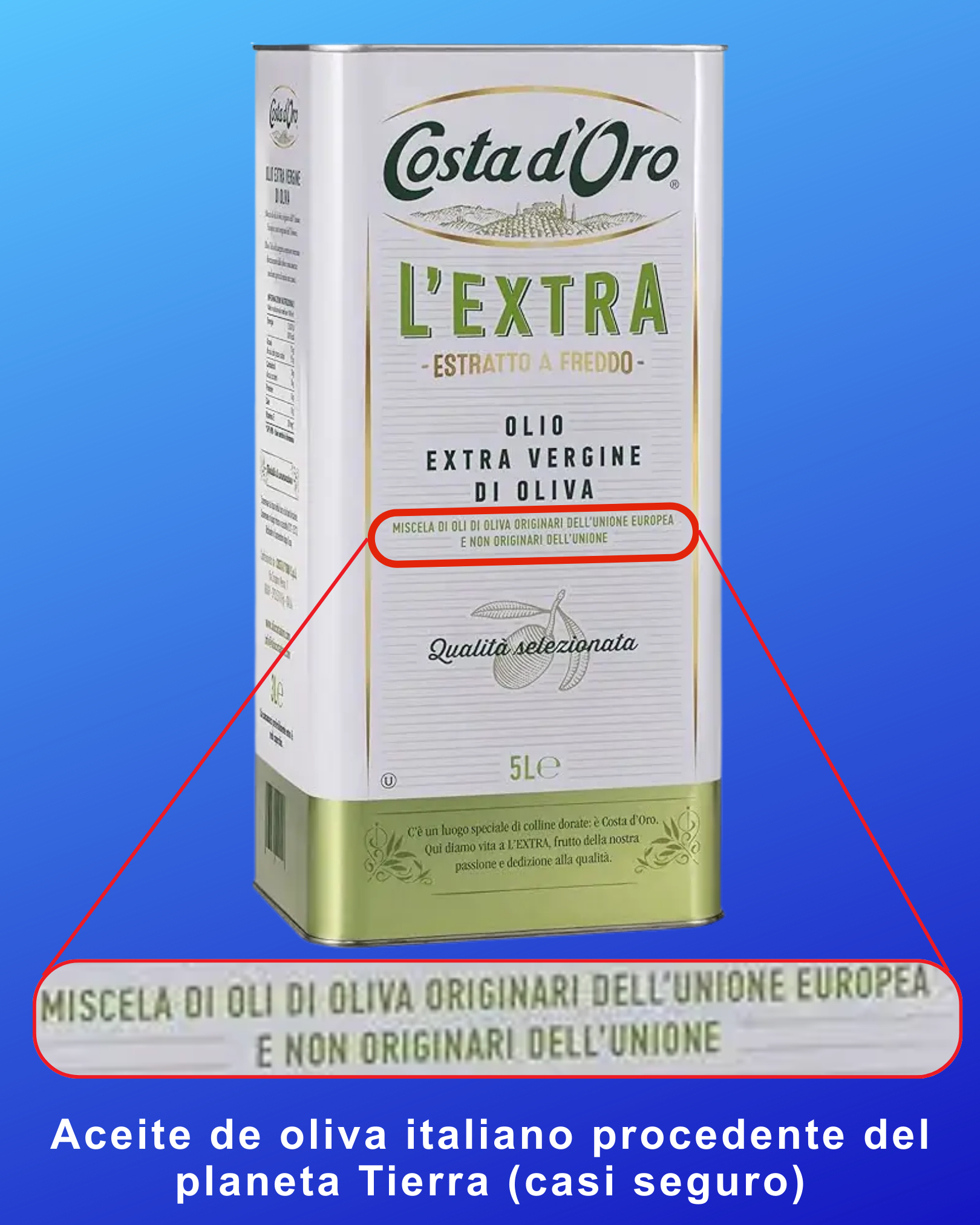 Leyenda que muestran muchos aceites comercializados en Italia